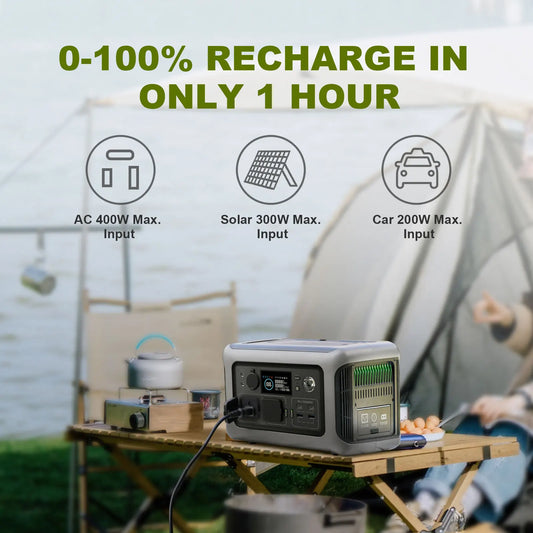 ALLPOWERS R600 Portable Power Station – 299Wh 600W LiFePO4, Solar Ready, UPS, 5-Year Warranty